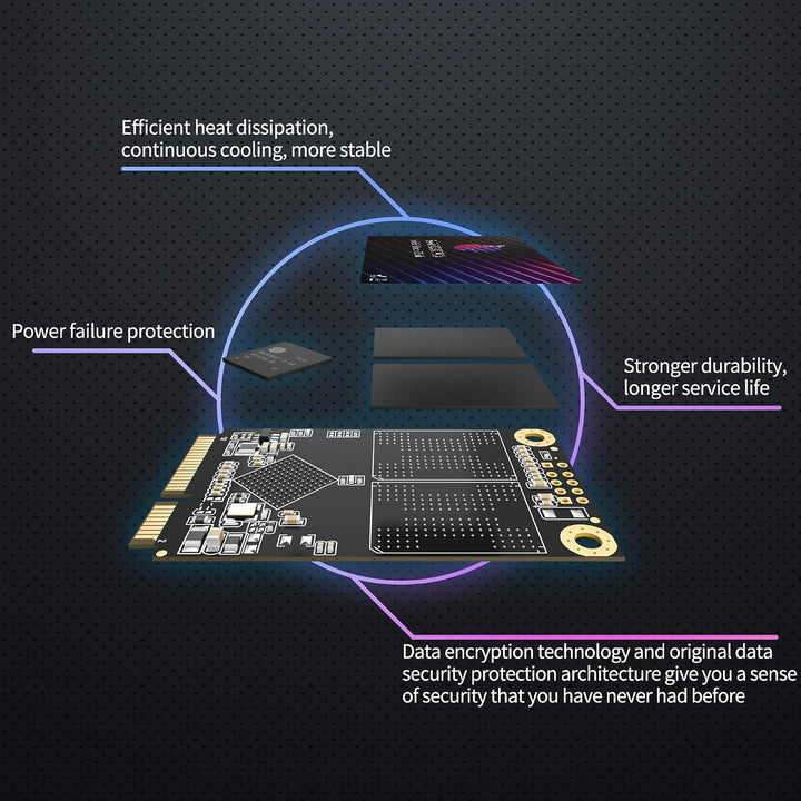 GamerKing SSD Msata 512GB internes Solid State Drive für Desktop-Laptops SATA III 6 Gb/s 1TB 256gb 1