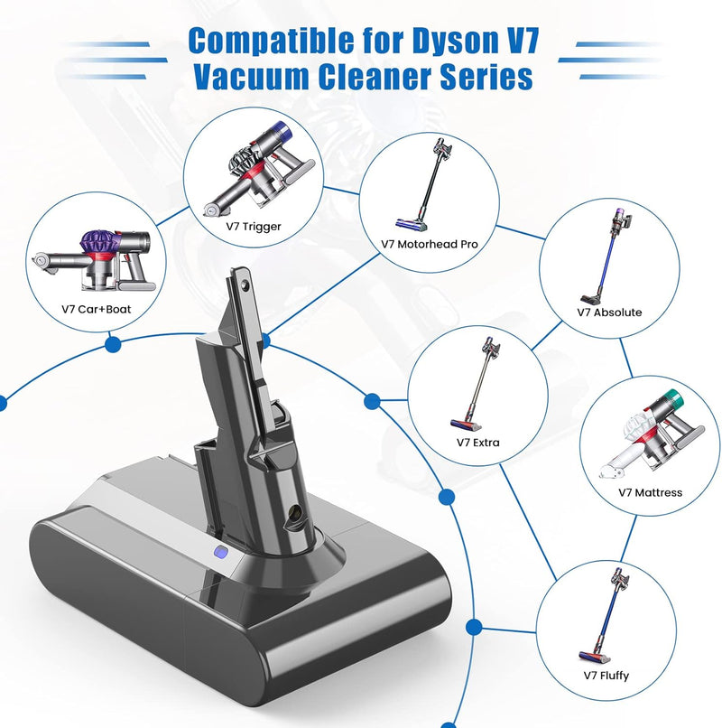 6000mAh V7 Akku für Dyson V7 Ersatzakku Kompatibel mit Dyson SV11 V7 Animal V7 Motorhead V7 Trigger