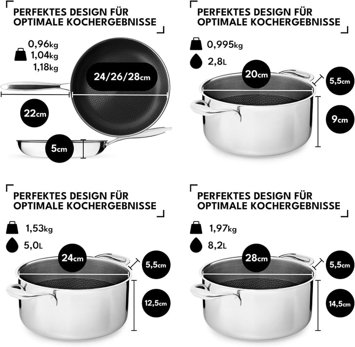 Onyx Cookware Pfannenset & Kochtopfset – 6-teilig | 3 Bratpfannen 24/26/28 cm & 3 Kochtöpfe 20/24/28