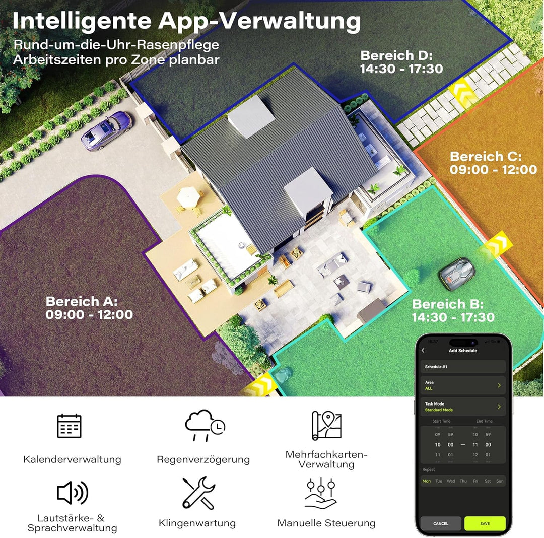 SUNTEK Mähroboter ohne Begrenzungskabel, RTK+Vision Rasenmäher Roboter, KI Auto Kartierung 35% Steig