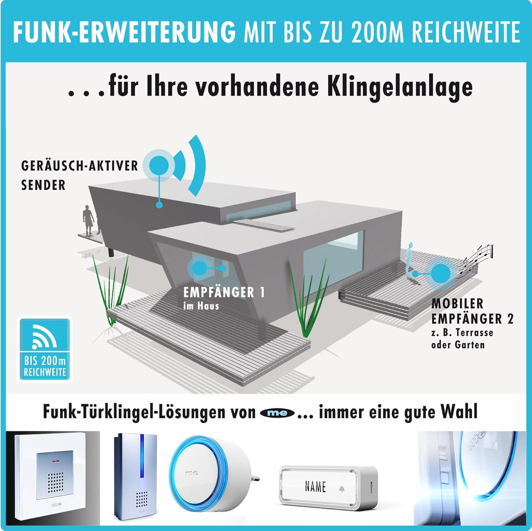 m-e Funk-Klingel Weiterleitung | Erweiterbare Türklingel für Steckdosenbetrieb | Bestehende Klingela