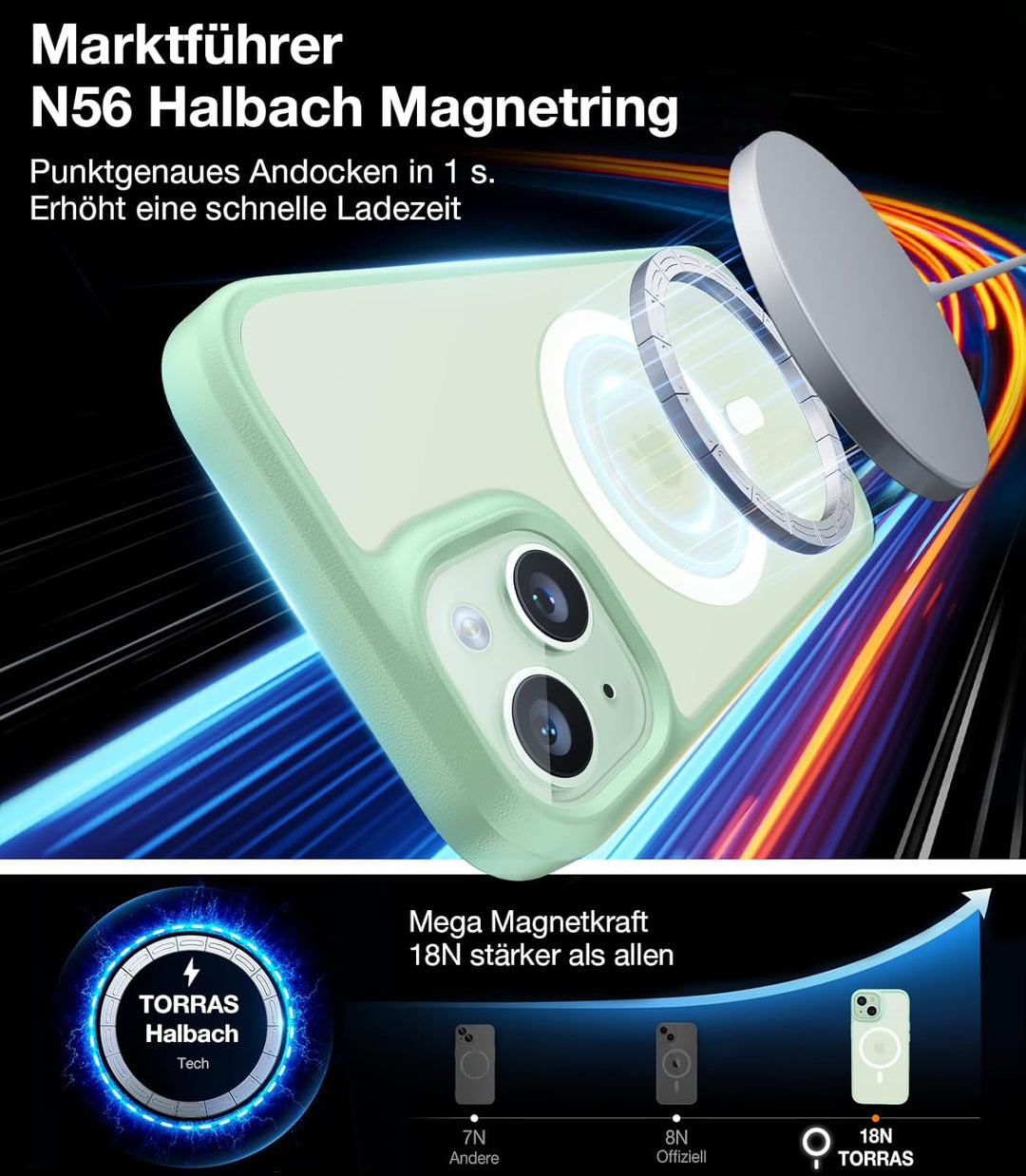 TORRAS Guardian-Mag für iPhone 15 Hülle für MagSafe (Zertifizierte Magnetkraft und Schutzkraft) Matt