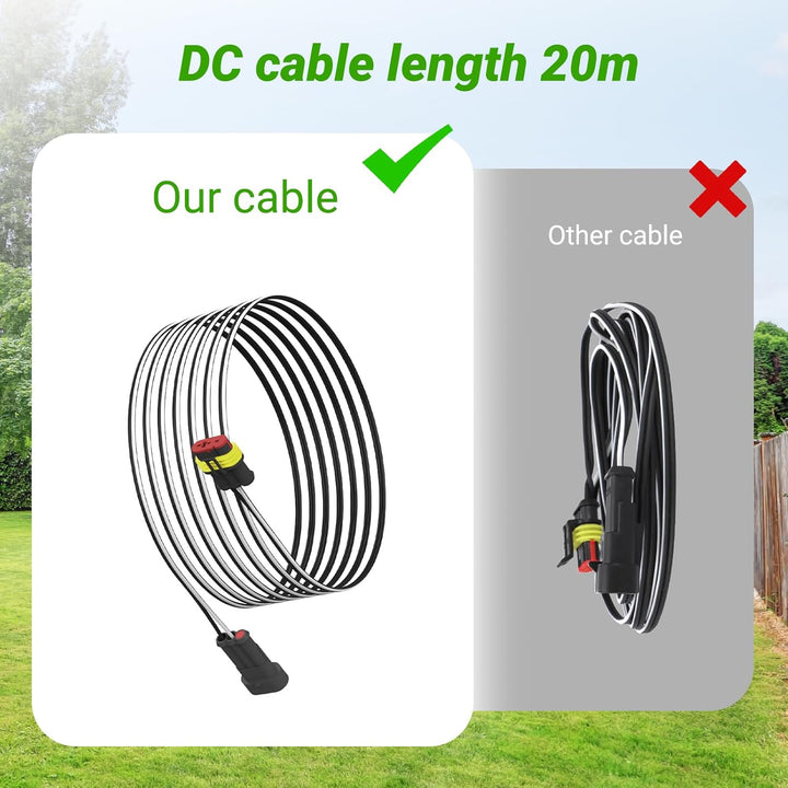 Shentec 20M Niederspannungskabel Transformator Kabel kompatibel mit Gardena Robotic R38Li, R40Li, R8