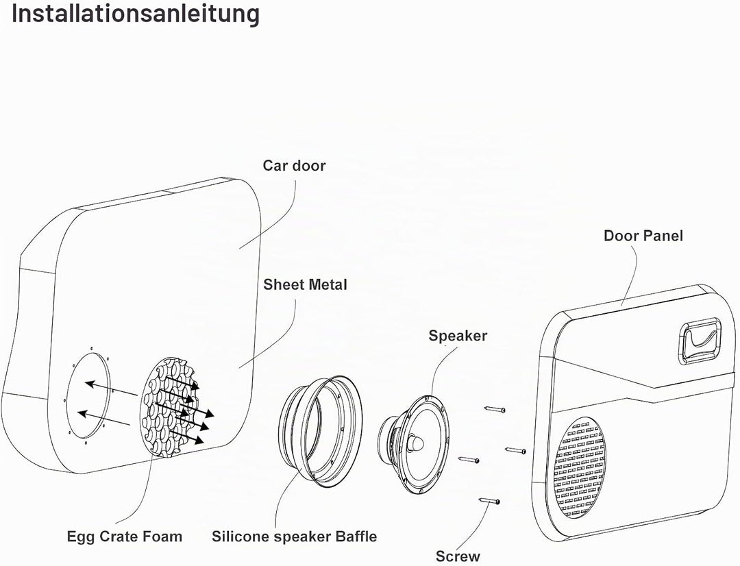 RECOIL SPB65 Faltbare Silikon 16,5 cm Auto Lautsprecher Baffle Kits mit Eierkiste Schaum für Schallq