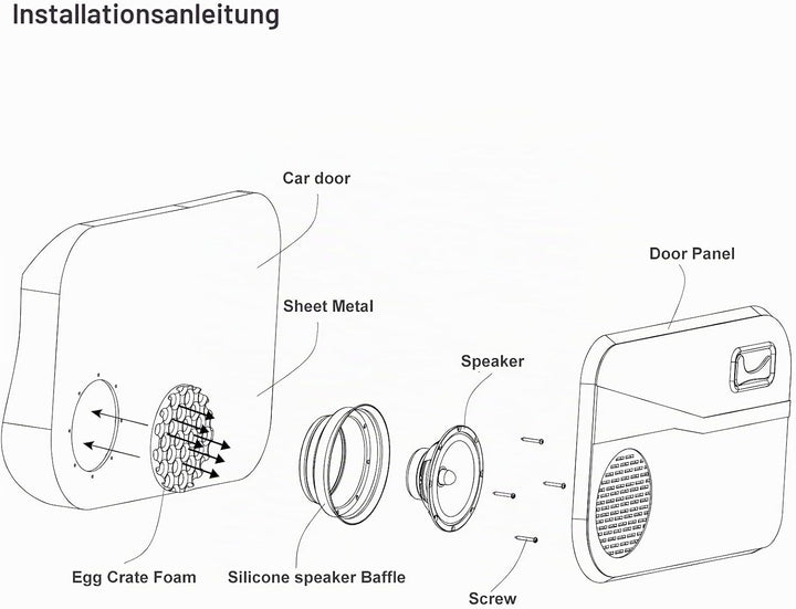 RECOIL SPB65 Faltbare Silikon 16,5 cm Auto Lautsprecher Baffle Kits mit Eierkiste Schaum für Schallq