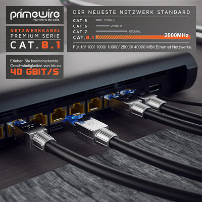 CSL - 20m Cat 8 LAN Kabel Netzwerkkabel - Glasfaser Hochgeschwindigkeit 40 Gbit/s 2000 MHz Ethernet