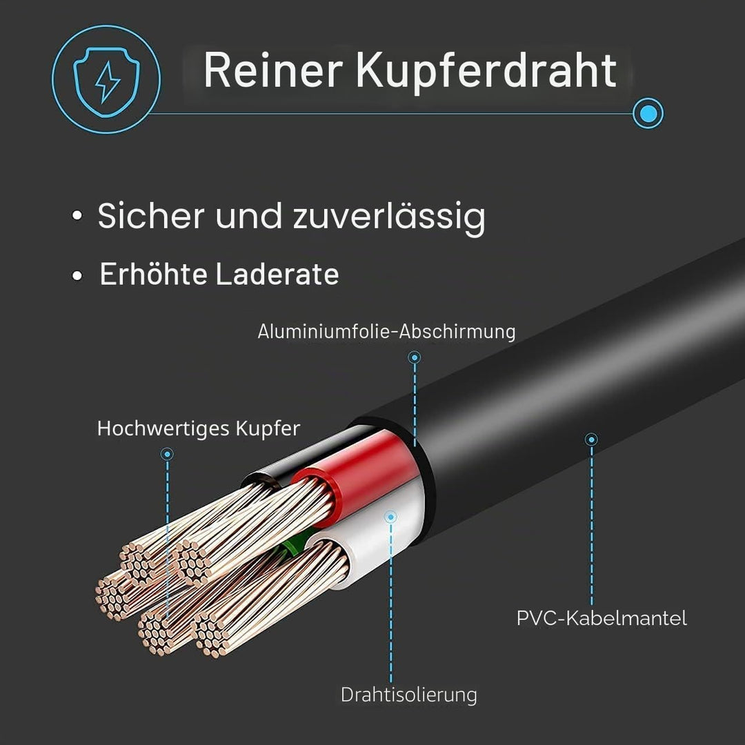 DTK Ladegerät für Lenovo Netzteil 65W 20V 3,25A Laptop Ladekabel für Lenovo AC Adapter 4,0mm*1,7mm 6
