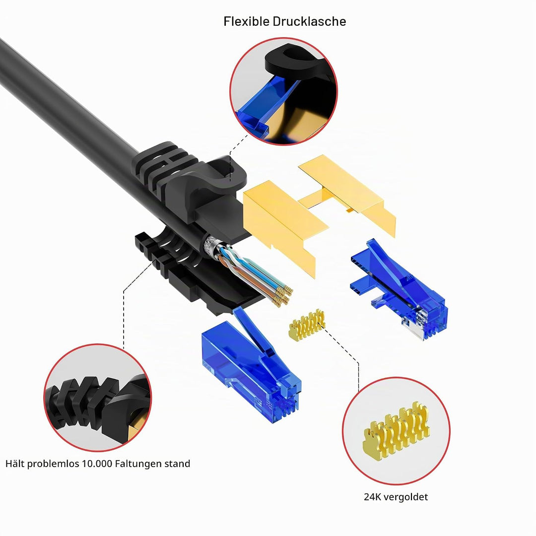 10M CAT 7 wasserdichtes RJ45 Ethernet Netzwerkkabel für den Aussenbereich,direkt verlegbar,10 Gigabi
