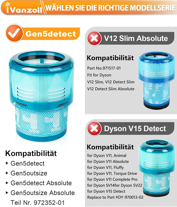1 Stück Ersatz-HEPA-Filter für Dyson Gen 5 Detect Absolute Akku Staubsauger | kompatibel mit Dyson G