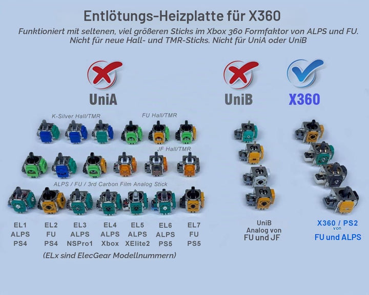 ElecGear Entlötheizplatte für Joystick, Entlöten des Steuersticks von der Controller-Platine mit Löt