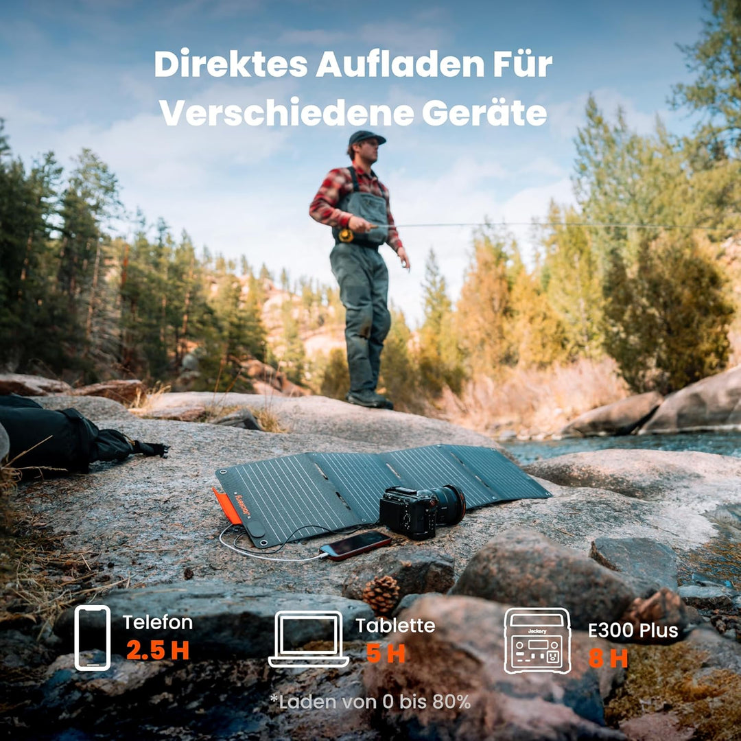 Jackery Tragbare Powerstation 100 Plus mit 1xSolarSaga 40W Mini, 99Wh Solar Generator mit 128W Ausga