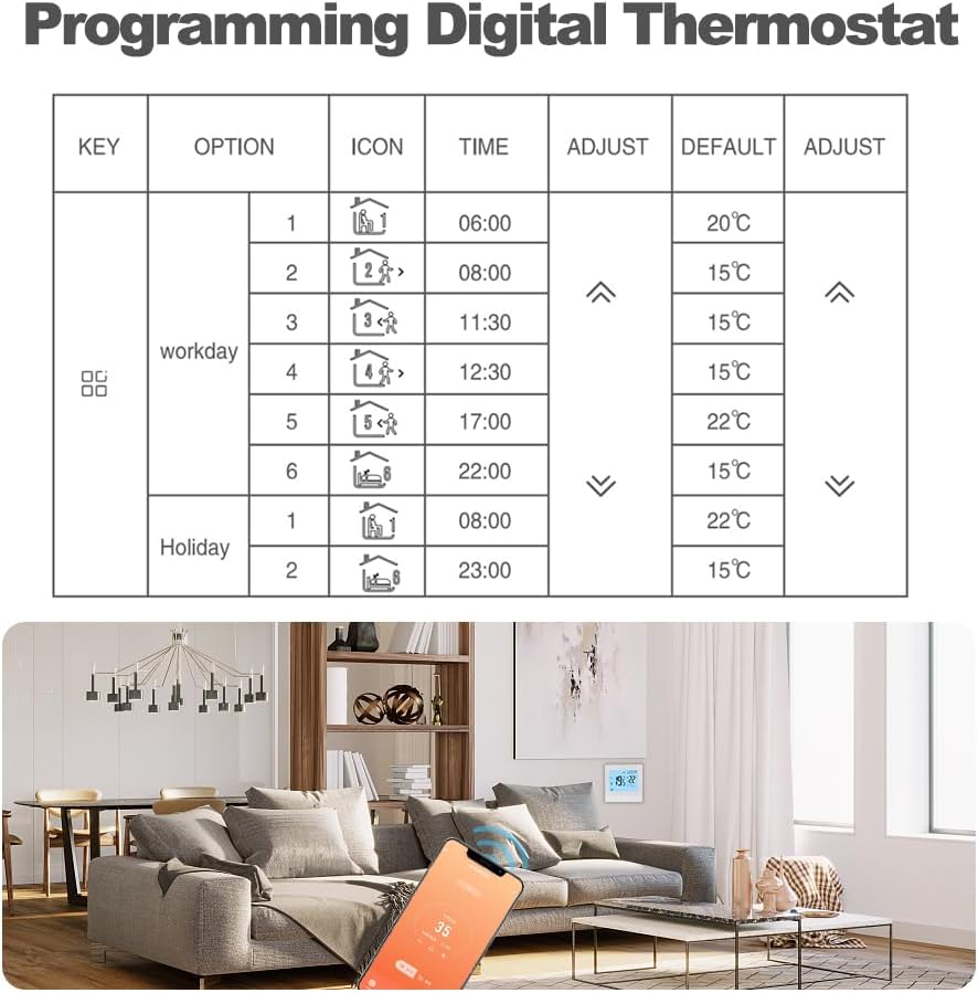 Decdeal WLAN Thermostat Raumthermostat für Wasser Fussbodenheizung,Programmierbar 230v LCD 3A Mit de