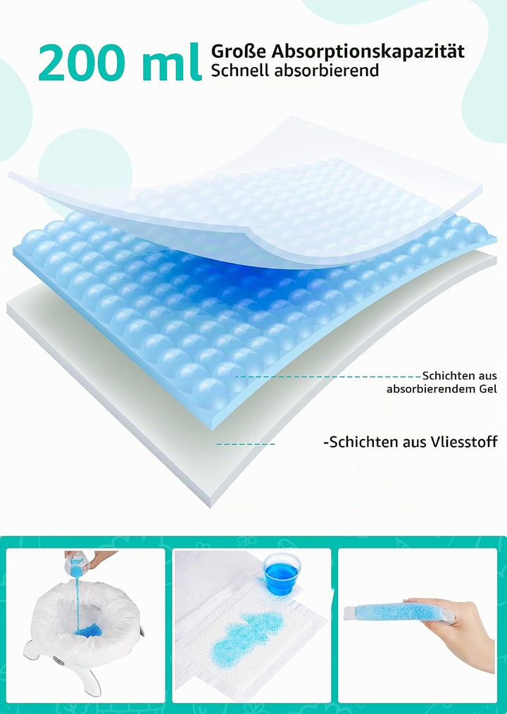 Newnice 60 Stück Einweg-Töpfchenbeutel für Kinder – Tragbare Liner mit saugfähigem 200ml Pad für unt