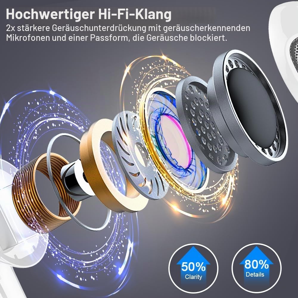 Bluetooth Kopfhörer, Kopfhörer Kabellos Bluetooth 5.4 In Ear kopfhörer bluetooth mit 4 Mic, 50H Kabe