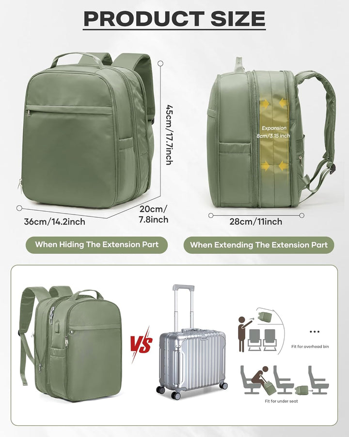 SZLX Grosser Reiserucksack Damen,Vakuum Rucksack mit Pumpe Ryanair Handgepäck 40x30x20 Herren, Wizza