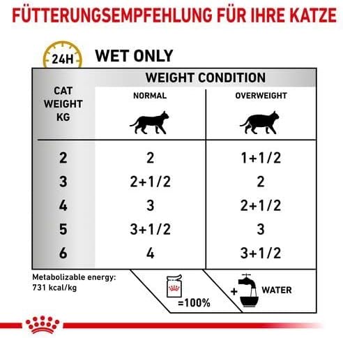 Royal Canin Veterinary Urinary s/o Moderate Calorie | 4er Pack | 4 x 12 x 85 g | Diät-Alleinfuttermi