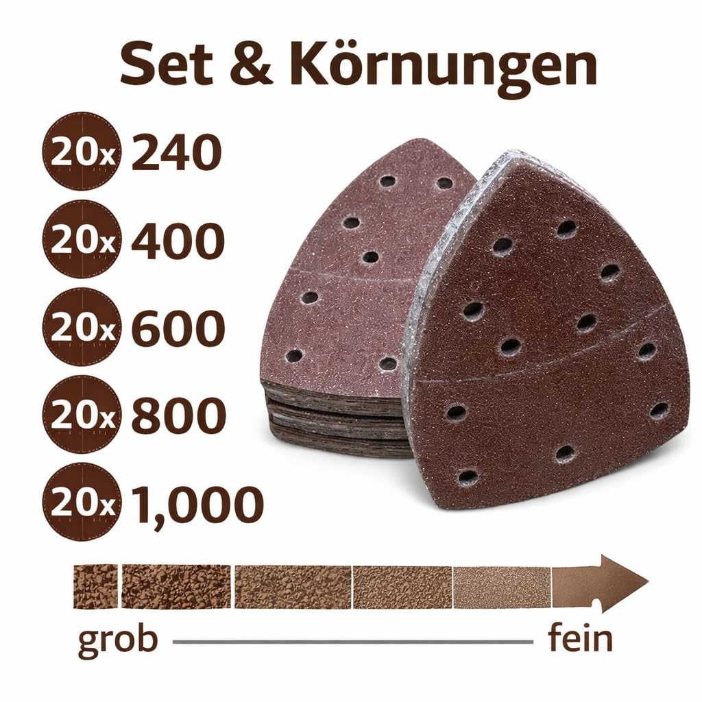 Schleifpapier Dreieckschleifer | Schleifpapier Multischleifer | 240-1.000 Körnung | je 20x Blatt | 1