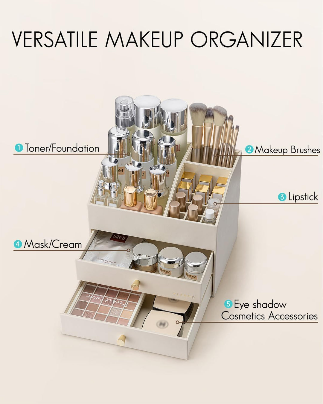 Vlando Make up Organizer mit 3 Schubladen, Schminktisch Organizer, Kosmetik Organizer, Schmink Organ