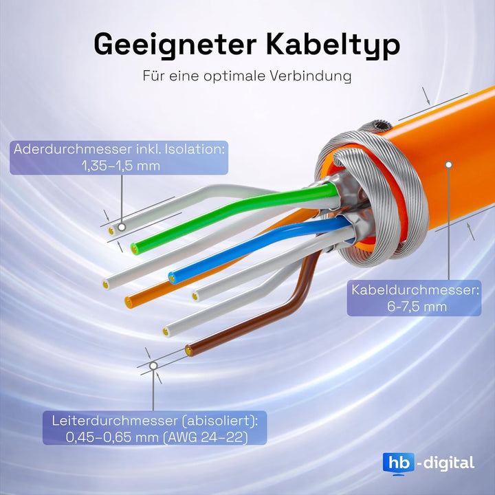 HB-DIGITAL 8x CAT 7 Netzwerkkabel Verbinder LSA werkzeugloser | CAT 7 STP, feldkonfektionierbare Kup