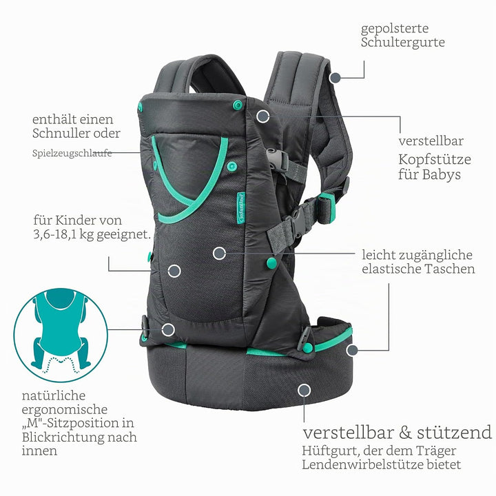 Infantino Carry On Active Babytrage, Ergonomische Multi-Taschen-Babytrage für Neugeborene bis Kleink