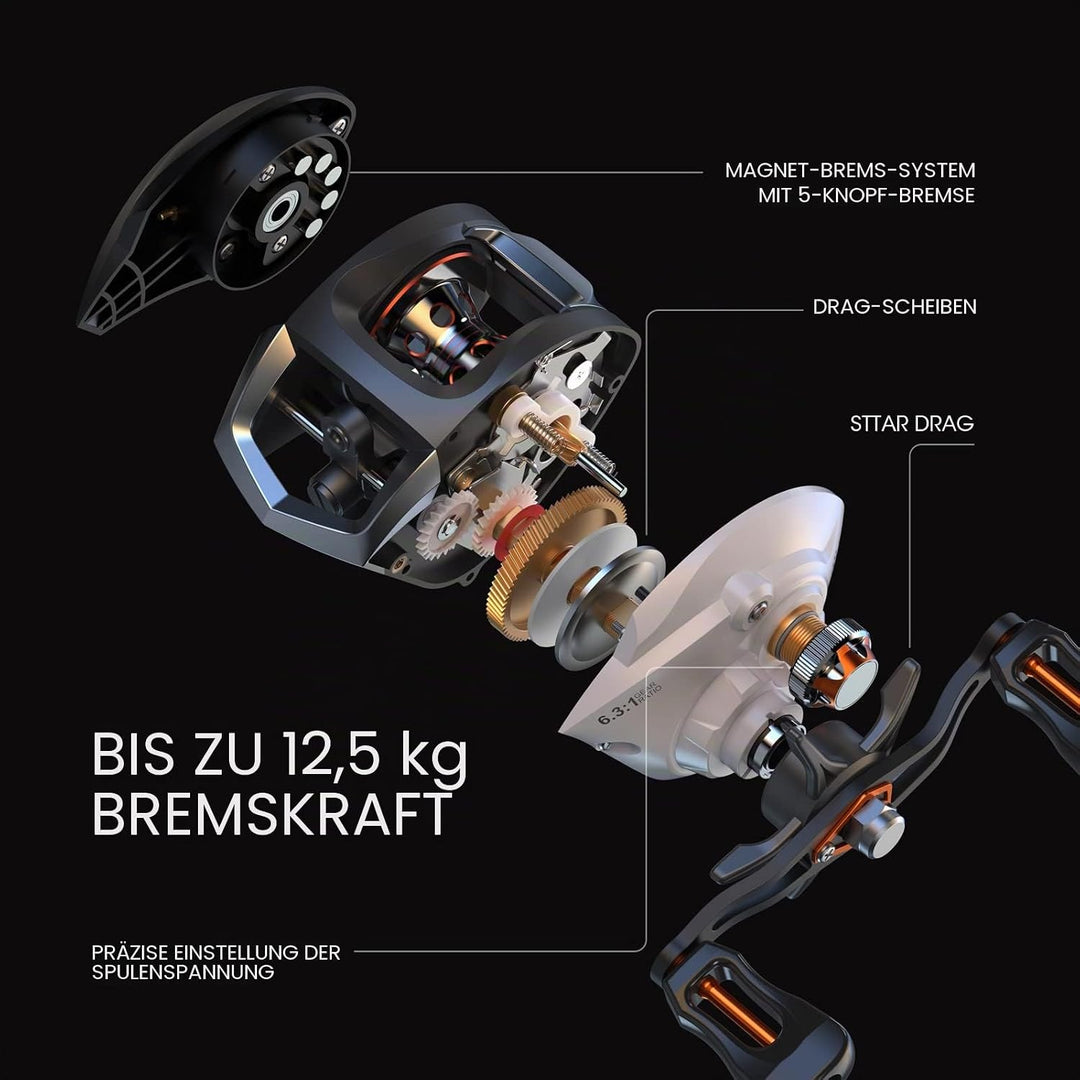 Lixada Baitcasting Angelrolle Baitcaster Rolle mit Magnetischem Bremssystem und Korrosionsbeständige