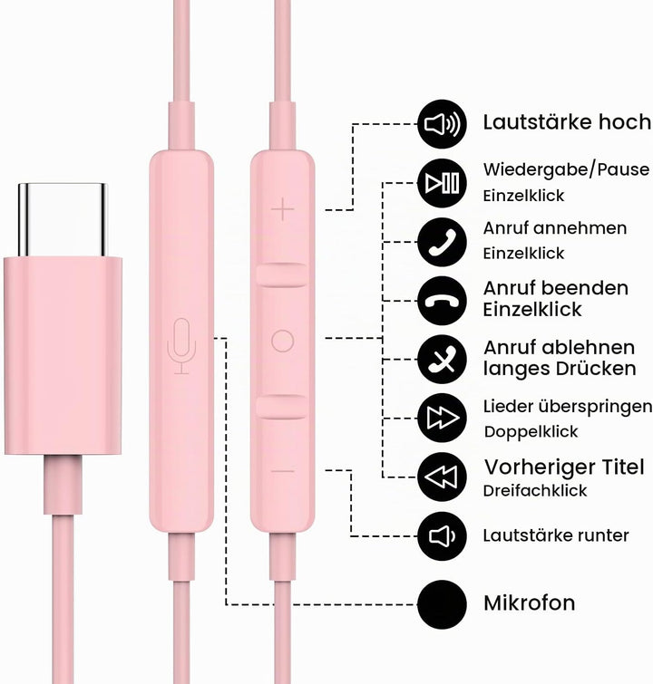 USB C Kopfhörer für iPhone 17 Air 16 15 Plus Pro Max iPad Pro In-Ear Kopfhörer mit Kabel USB C, Mikr