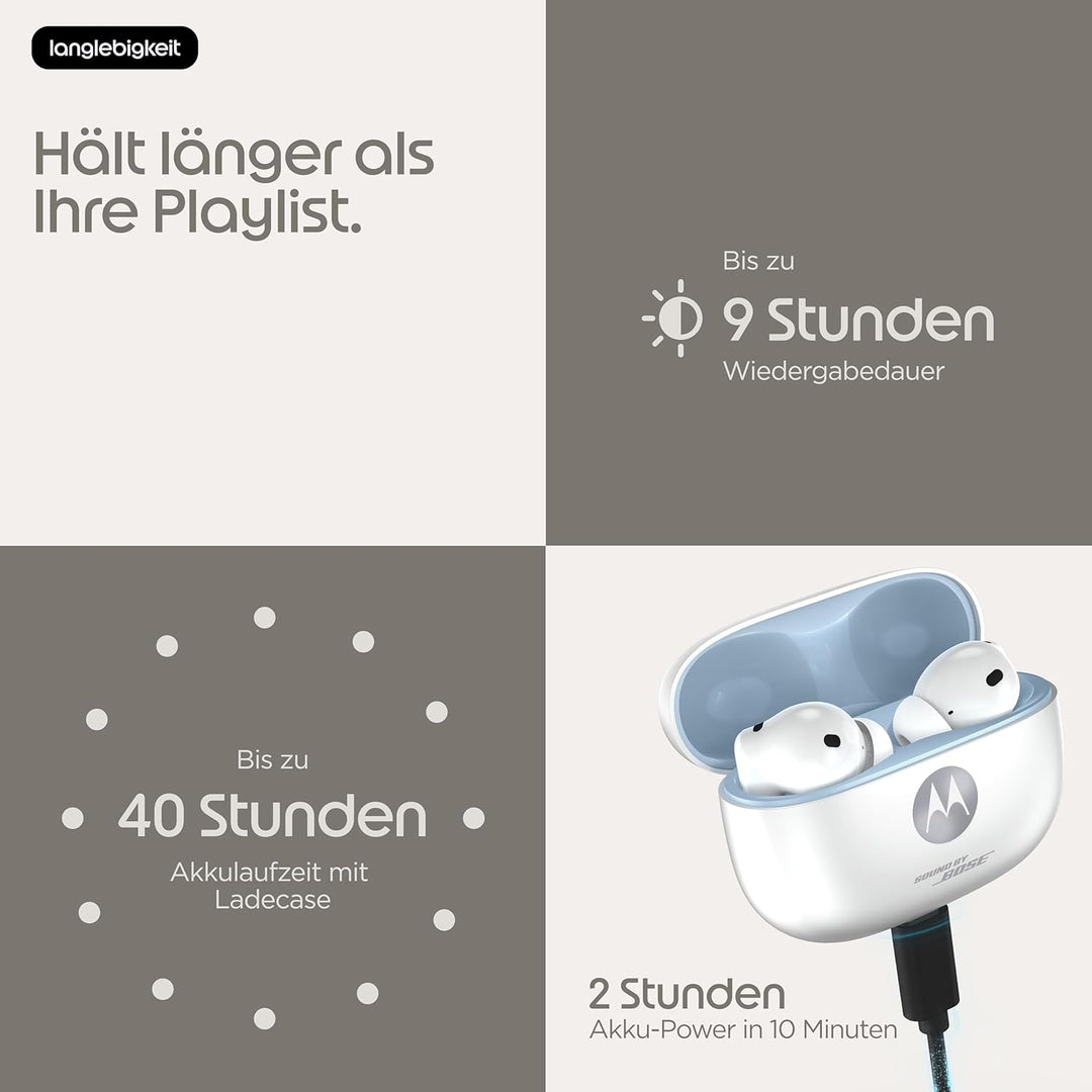 Motorola Moto Buds 2 Plus Sound by Bose (BT 6.0 Earbuds, multidimensionaler Sound, Dolby Head Tracki