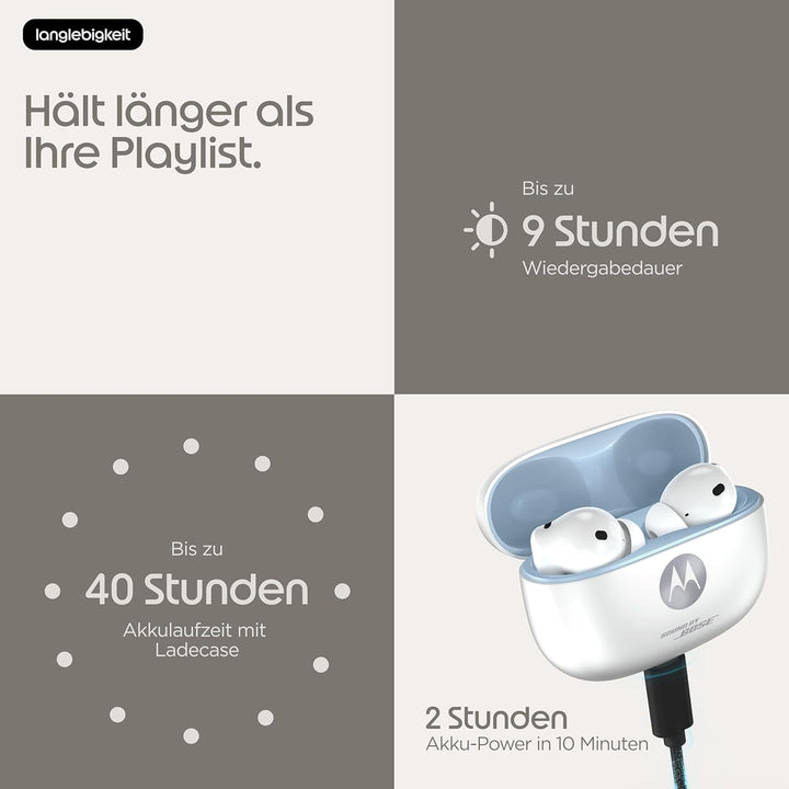 Motorola Moto Buds 2 Plus Sound by Bose (BT 6.0 Earbuds, multidimensionaler Sound, Dolby Head Tracki