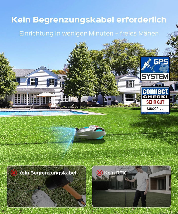 YARDCARE M800Plus Mähroboter ohne Begrenzungskabel,Max. 800 m²,GPS Positionierung+KI Vision,U-förmig