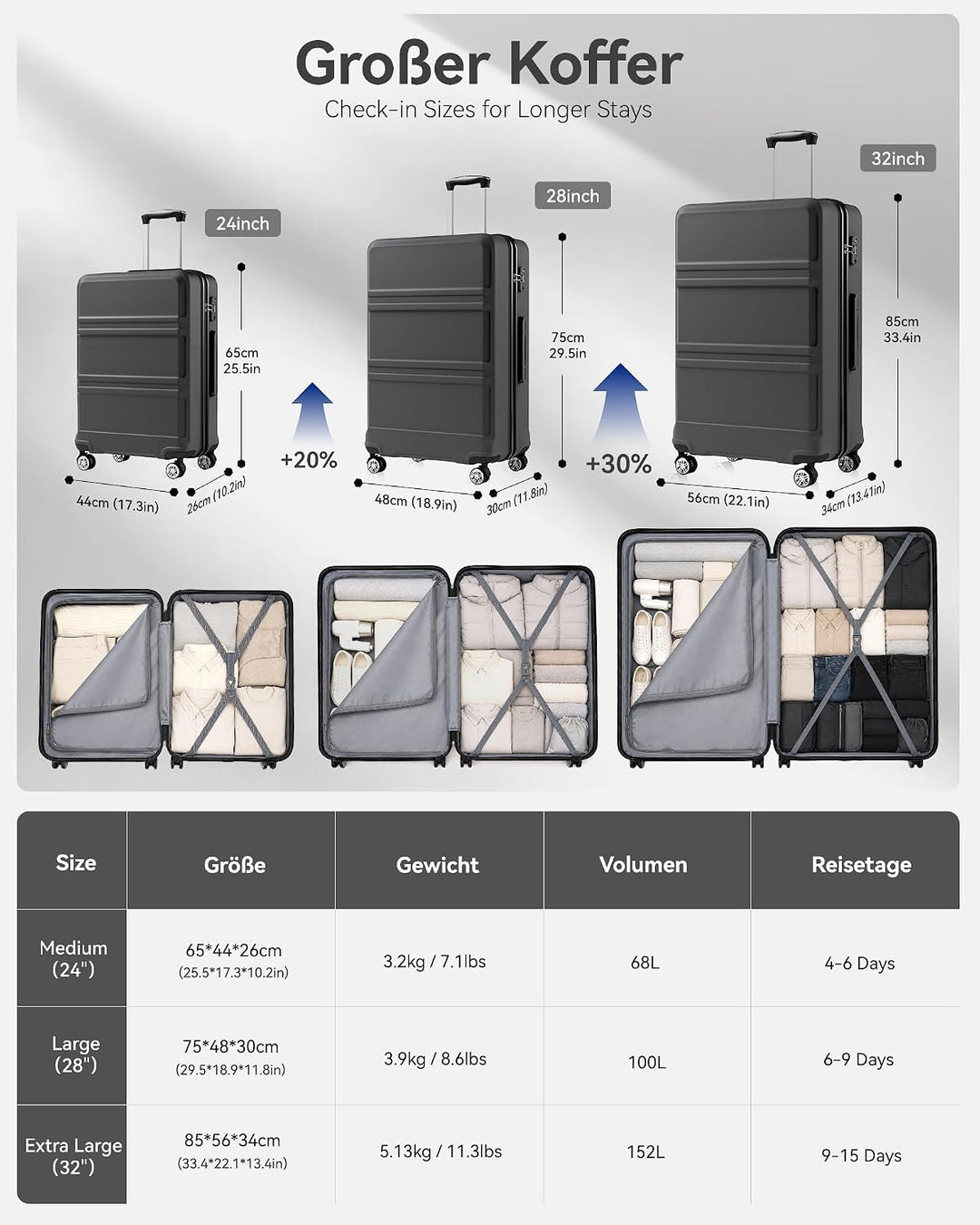 KONO Koffer Trolley Reisekoffer XL (74cm) Grau, XL (74cm) Grau