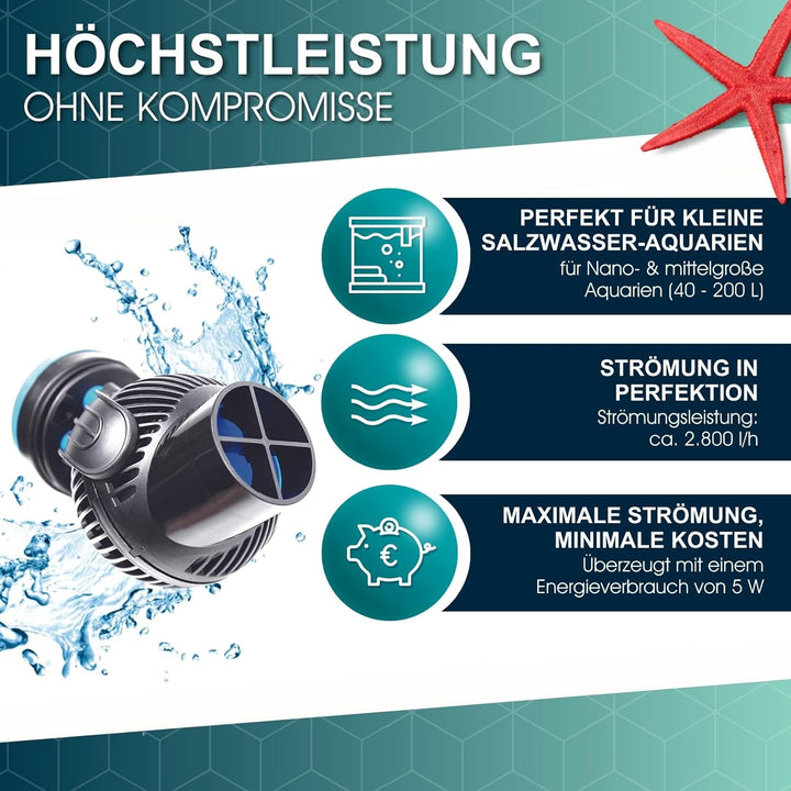TUNZE Turbelle nanostream 6025 Strömungspumpe Schwarz