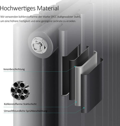 EMKE Design-Heizkörper 630x620mm Heizkörper Horizontal Anthrazit Paneelheizkörper Seitenanschluss Do