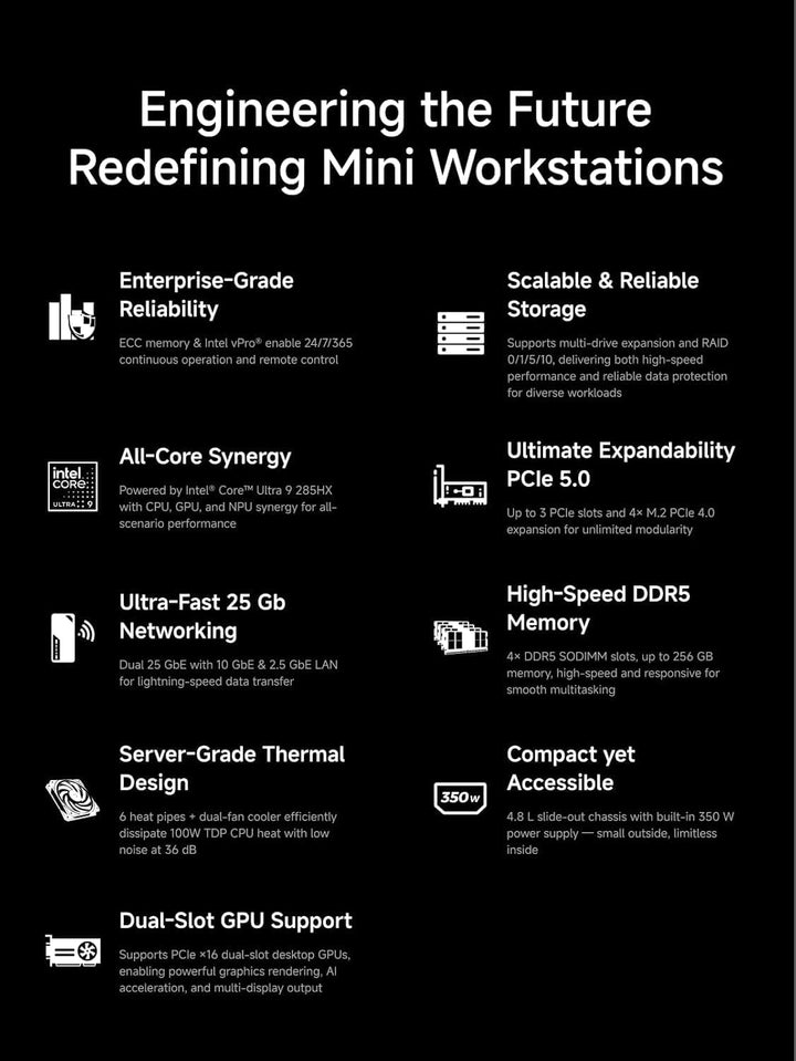 MINIS FORUM MS-02 Ultra Mini PC, Core Ultra 9 285HX Prozessor (24C/24T bis 5,5 GHz) und Intel Graphi