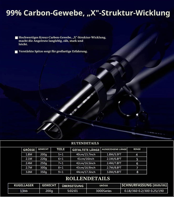 BNTTEAM Neue Tragbare Angelrute 99% Kohlefaser mit fluoreszierender Rute Spitze,Teleskopische Super