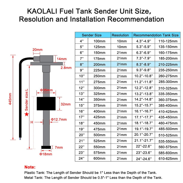 KAOLALI Füllstandssensor, Brenngasgeber Edelstahl-Kraftstoffsendeeinheit Wasserstandsanzeige-Sensor