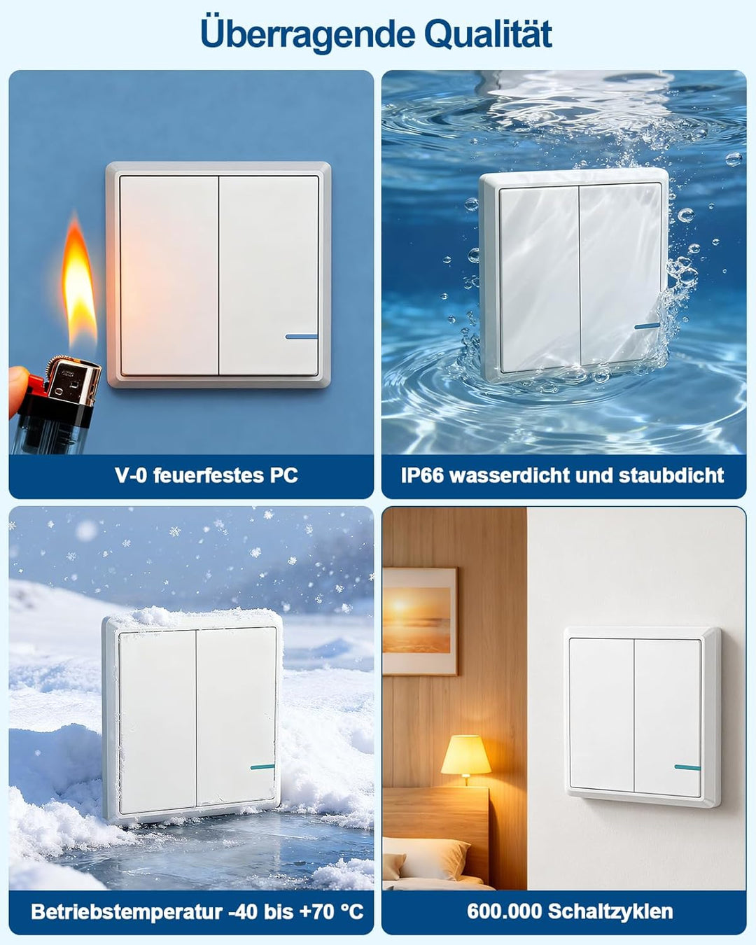 Lichtschalter Set, Thinkbee Funkschalter mit Empfänger Wasserdichter Wireless Lichtschalter Fernbedi