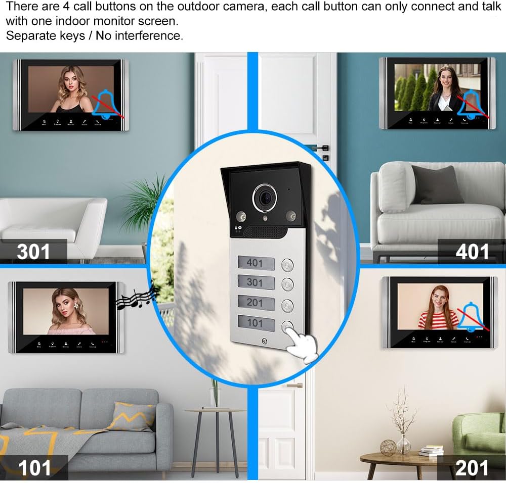 FTes RFKits WLAN Wireless Video Türsprechanlage,1080P Aussenkamera,7 Zoll Touchscreen Wireless Monit