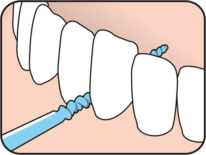 TePe EasyPick Dental Stick M/L / 1 x 36 Stück inklusive praktischem Taschenetui/Für eine einfache, t
