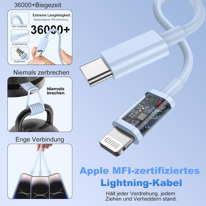 iPhone Ladekabel, [MFi-Zertifiziert] 2er Pack iPhone Ladegerät Apple Ladekabel 2M,USBC Schnellladege