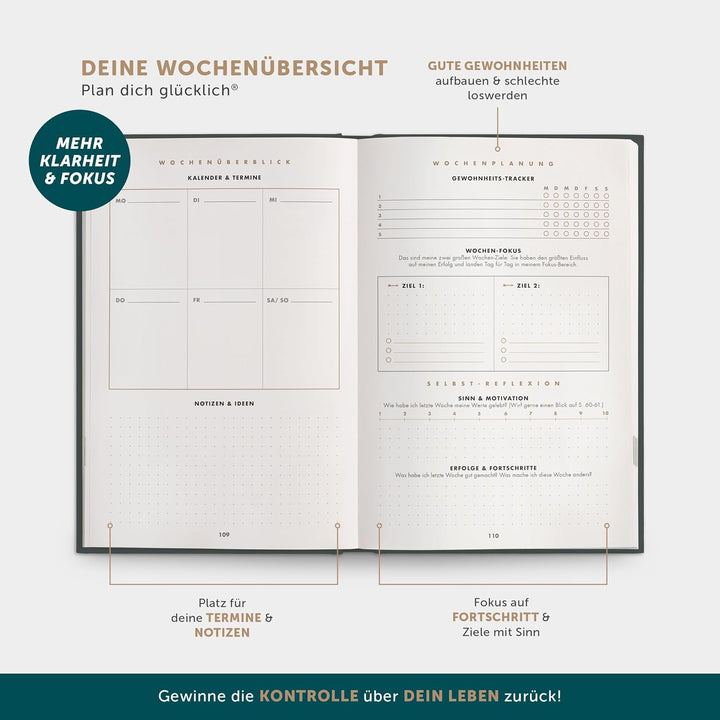 Das 6-Minuten Erfolgsjournal | Tagesplaner für mehr Motivation, Selbstreflexion & Erfolg | A5, undat