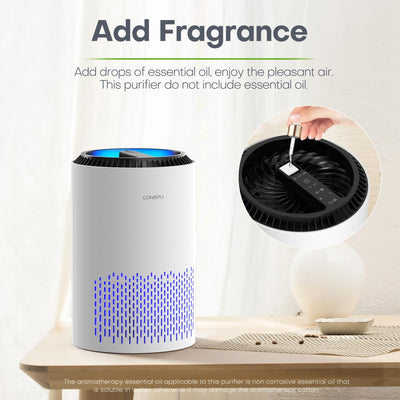 CONOPU Luftreiniger Allergiker, Air Purifier Hepa H13 Filter, Luftfilter 99,97% Filterleistung, Raum