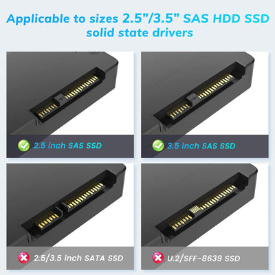 INDMEM SAS to USB 3.0 Adapter, SAS Hard Drive Reader Enclosure Docking Station for 2.5/3.5 inch HDD