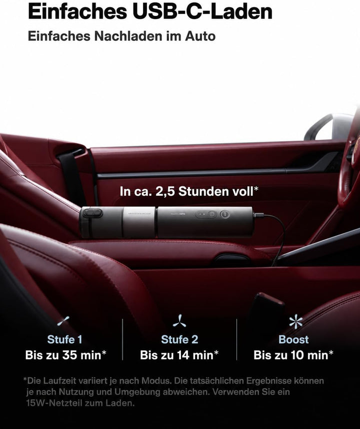 HOTO AutoCare Plus, Akku-Autostaubsauger, 20000Pa Saugkraft Handstaubsauger | 4-in-1 Tragbarer Hands