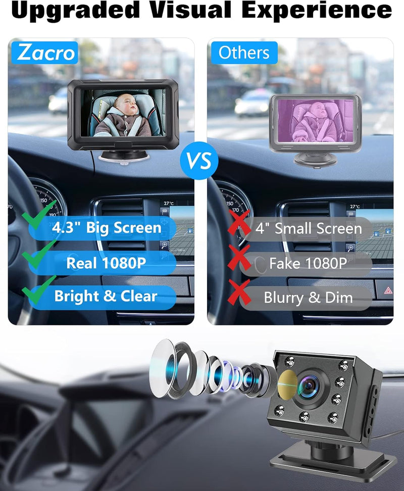 Zacro Baby Auto Spiegel HD 1080P mit Kamera, Auto Rücksitzspiegel , Babyspiegel Rückansicht Monitor,