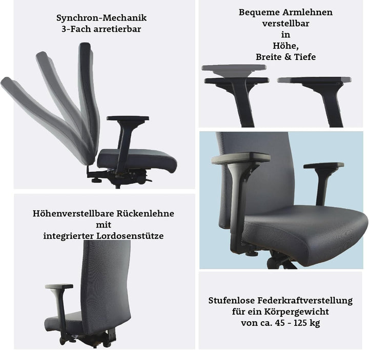 Trendoffice to-Strike Comfort pro sk 9248, Testsieger Stiftung Warentest, ergonomischer Bürostuhl mi