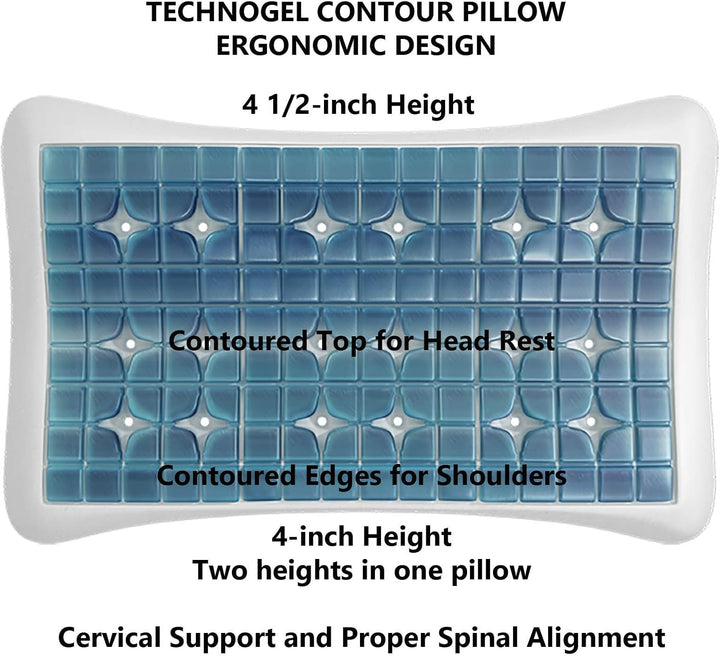 Technogel® Anatomic Curve Orthopädisches Nackenstütz-Kopfkissen – Patentiert, Schadstofffrei & Zerti