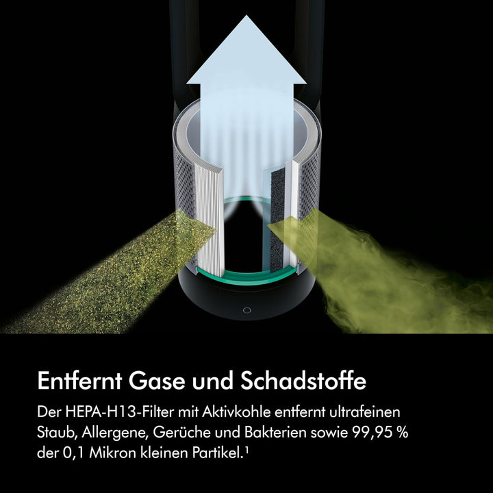 Dyson Pure Cool™ TP00 Luftreiniger-Ventilator, Kühlender Luftreiniger Weiss/Silber