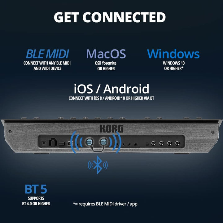 Nektar WIDIFLEX Wireless Bluetooth MIDI Interface