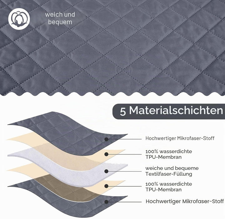 TAOCOCO Chaiselongue Sofabezug L Form, Wasserdichter Stretch Sofa überzug, Sofaschoner rutschfest, M
