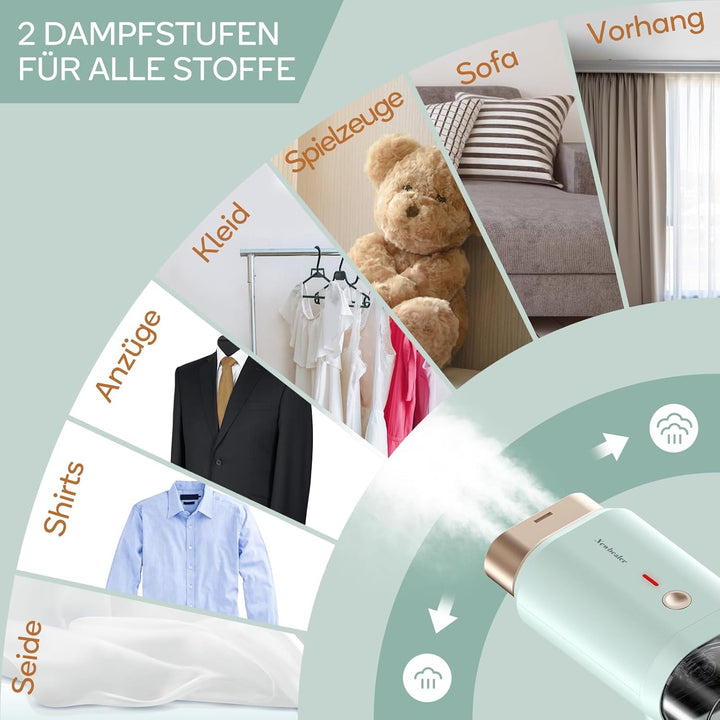 Newbealer Steamer Dampfglätter, 1200W Dampfbügeleisen Reise für Kleidung, 2 Dampfstufen Reisebügelei